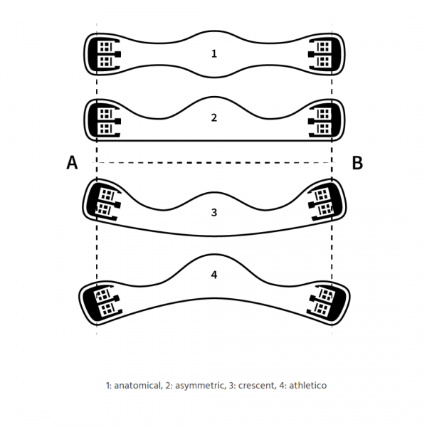 MATTES SLIM LINE ANATOMICAL Wymienne futro do popręgu
