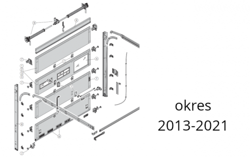 Przemysłowe bramy segmentowe serii 50 (okres 2013-2021)