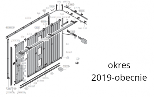 Boczne bramy segmentowe serii 20 - HST42 (okres 2019-obecnie)